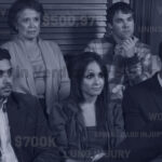 Growing accidents Attorneys Oregon IL